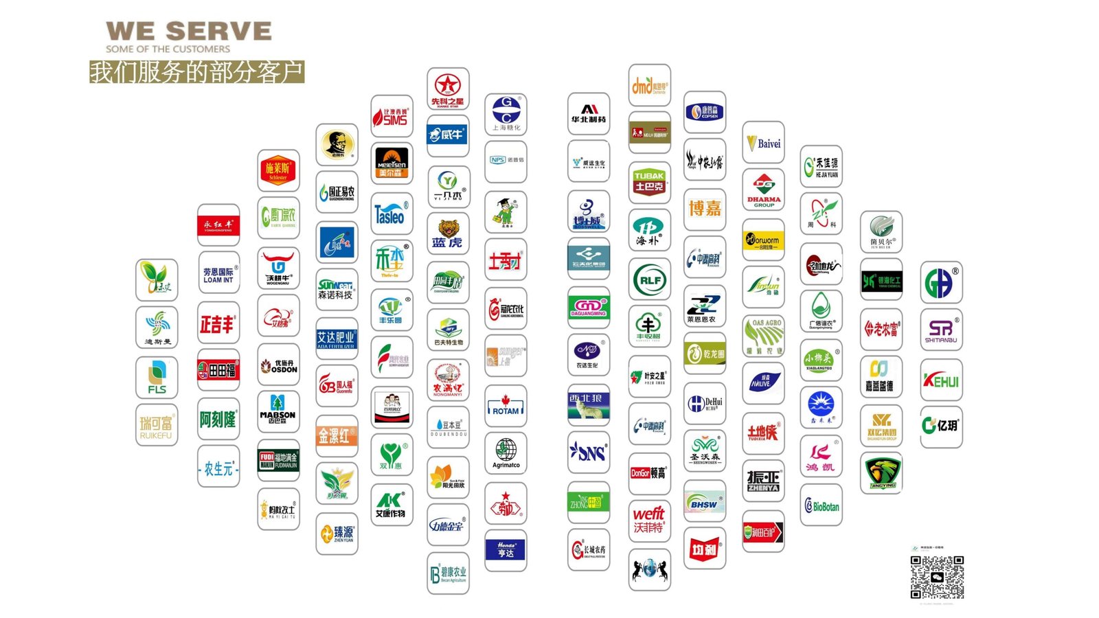 Collage of customer and partner brand logos arranged on a white background